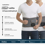 Infrapuna-lämmitysvyö