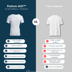 Women's Posture Shirt™ - Valkoinen