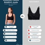 Anodyne® Posture Rintaliivit, musta