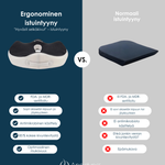Ergonominen istuintyyny